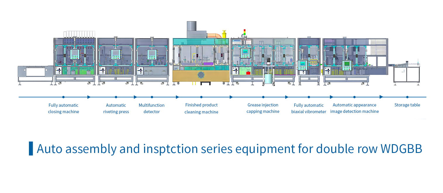 Auto assembly and insptction series equipment for double row WDGBB