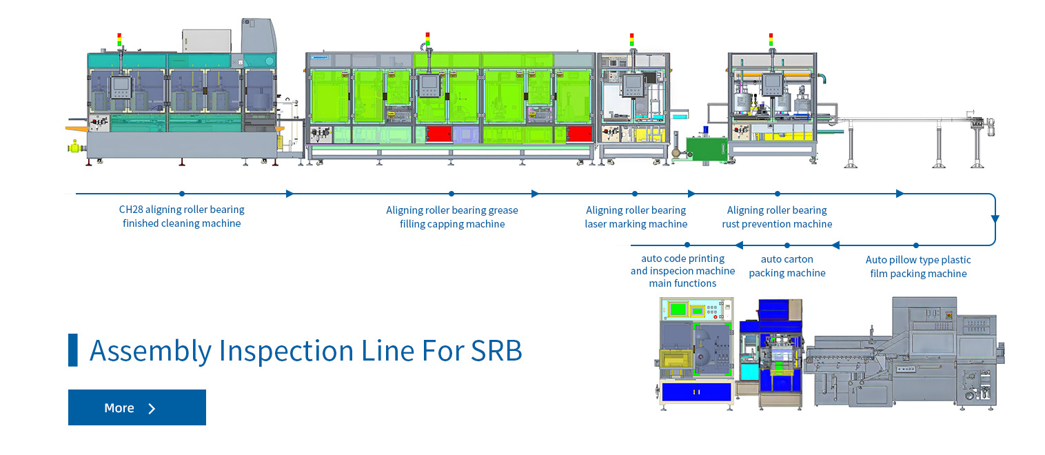 Assembly Inspection Line For SRB