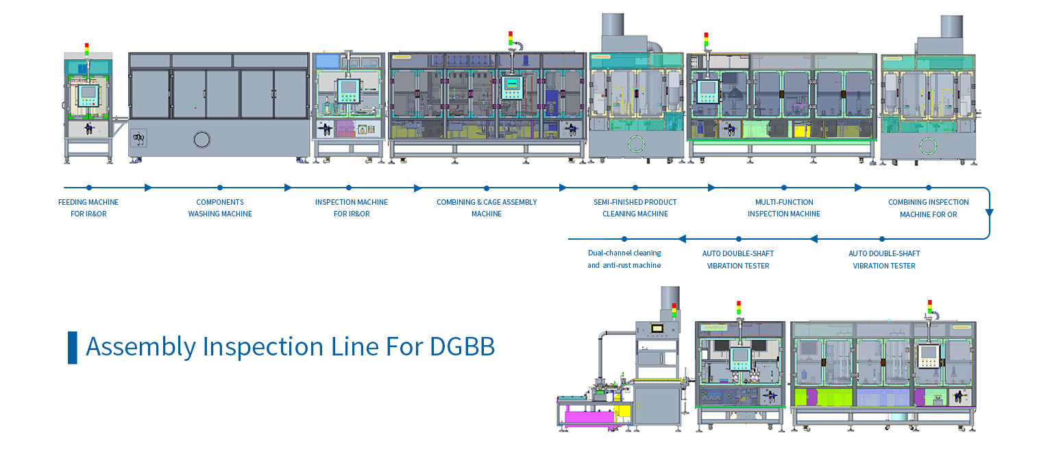 Línea de inspección de montaje para DGBB