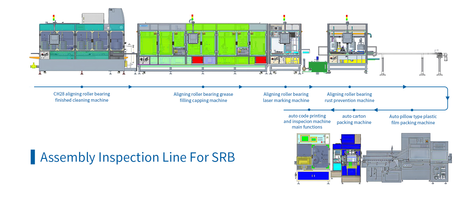 Línea de inspección de ensamblaje para SRB